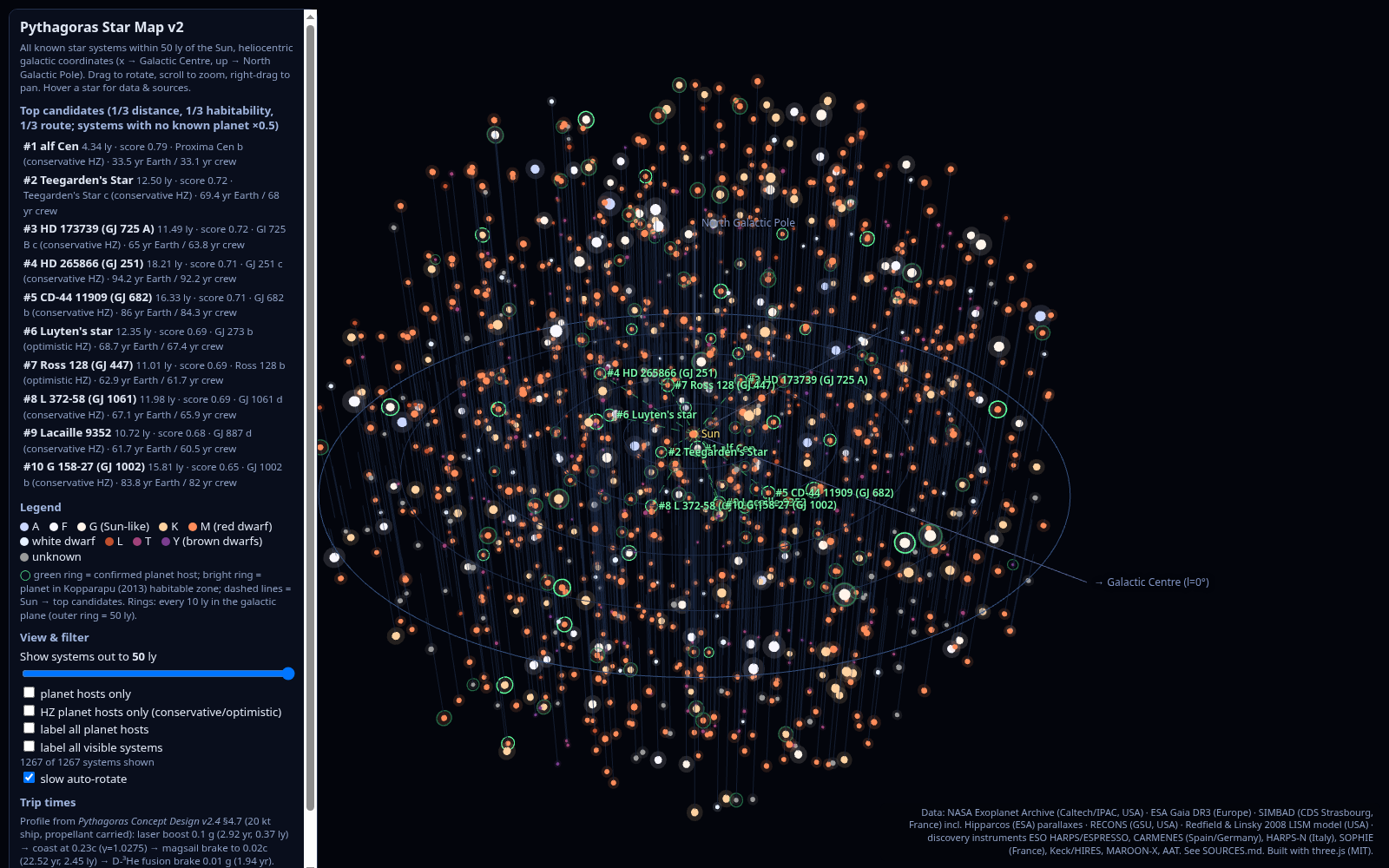 Star map v2