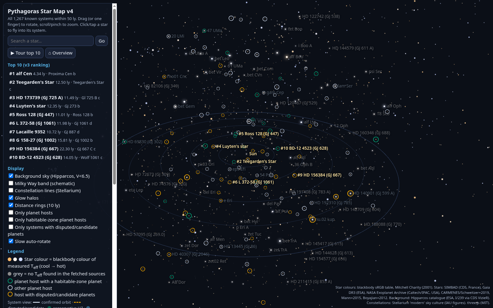 Star map v4
